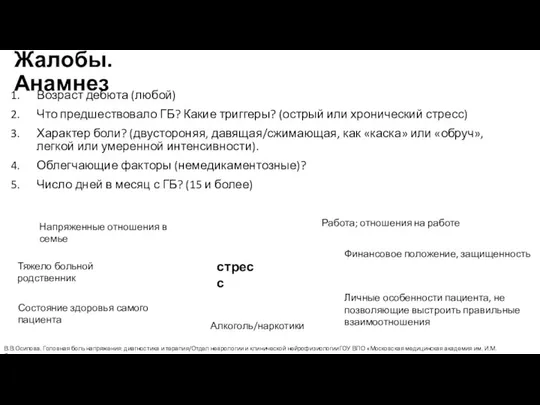 Жалобы. Анамнез Возраст дебюта (любой) Что предшествовало ГБ? Какие триггеры? (острый