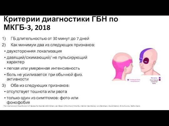 Критерии диагностики ГБН по МКГБ-3, 2018 ГБ длительностью от 30 минут