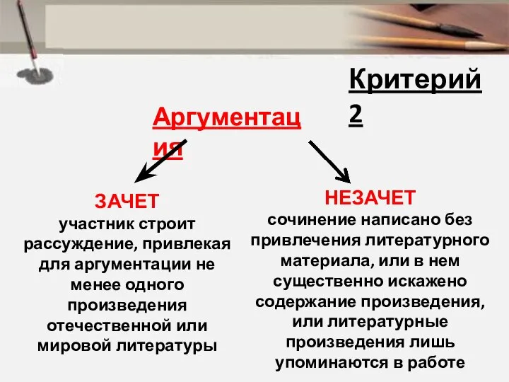 Критерий 2 Аргументация ЗАЧЕТ участник строит рассуждение, привлекая для аргументации не