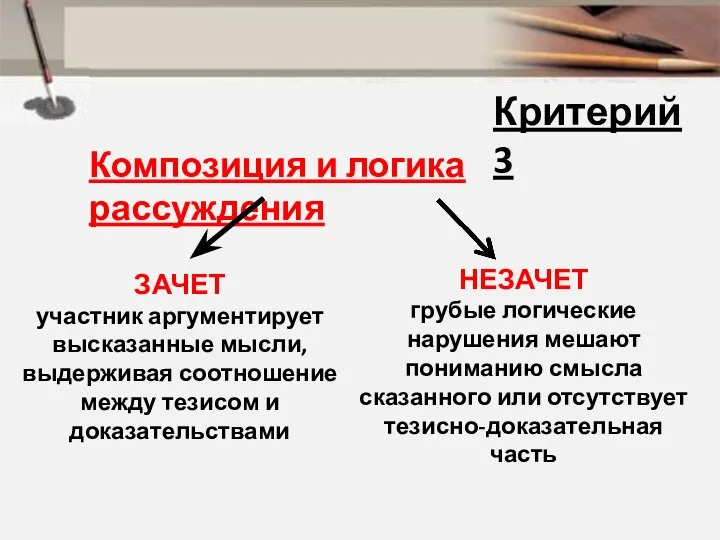 Критерий 3 Композиция и логика рассуждения ЗАЧЕТ участник аргументирует высказанные мысли,