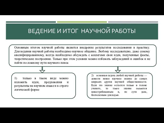 ВЕДЕНИЕ И ИТОГ НАУЧНОЙ РАБОТЫ Основным итогом научной работы является внедрение