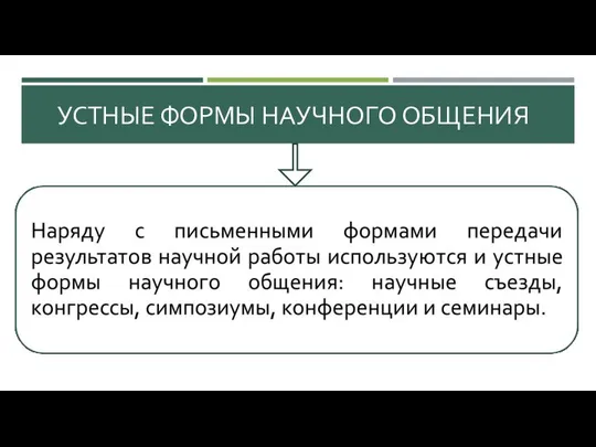 УСТНЫЕ ФОРМЫ НАУЧНОГО ОБЩЕНИЯ