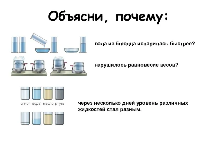 Объясни, почему: вода из блюдца испарилась быстрее? нарушилось равновесие весов? через