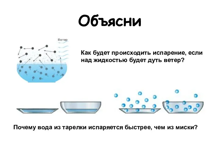 Объясни Как будет происходить испарение, если над жидкостью будет дуть ветер?