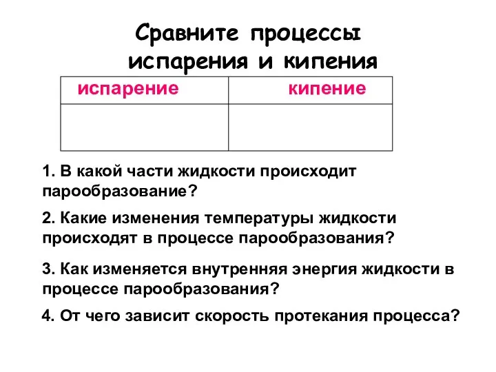 Сравните процессы испарения и кипения 1. В какой части жидкости происходит