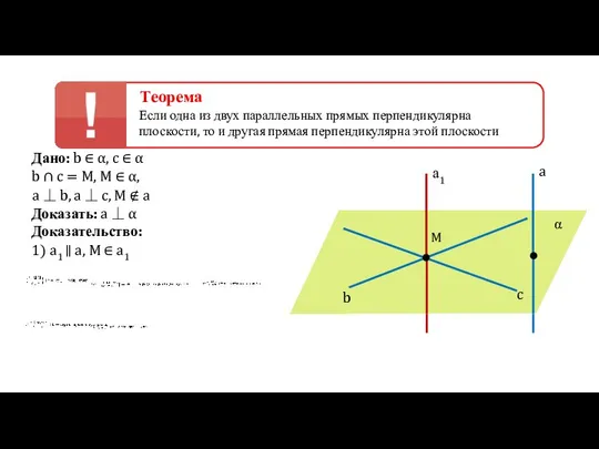 Теорема Если одна из двух параллельных прямых перпендикулярна плоскости, то и