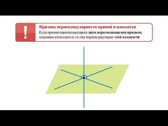 Признак перпендикулярности прямой и плоскости Если прямая перпендикулярна двум пересекающимся прямым,