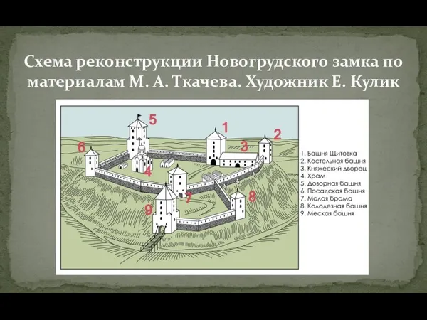 Схема реконструкции Новогрудского замка по материалам М. А. Ткачева. Художник Е. Кулик