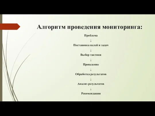 Алгоритм проведения мониторинга: Проблема ↓ Постановка целей и задач ↓ Выбор