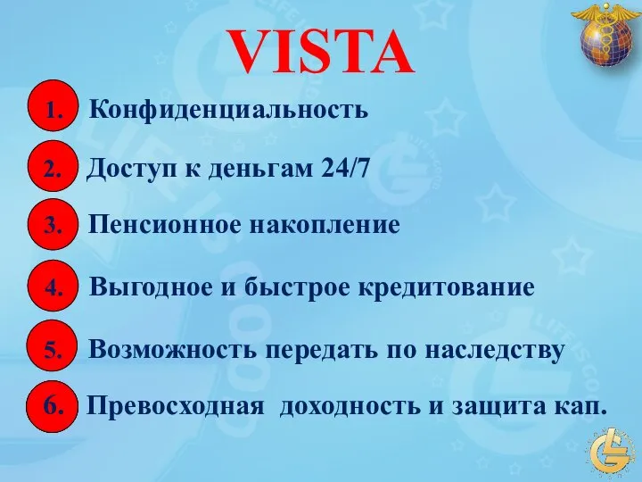 1. Конфиденциальность 4. Выгодное и быстрое кредитование 6. Превосходная доходность и защита кап. VISTA