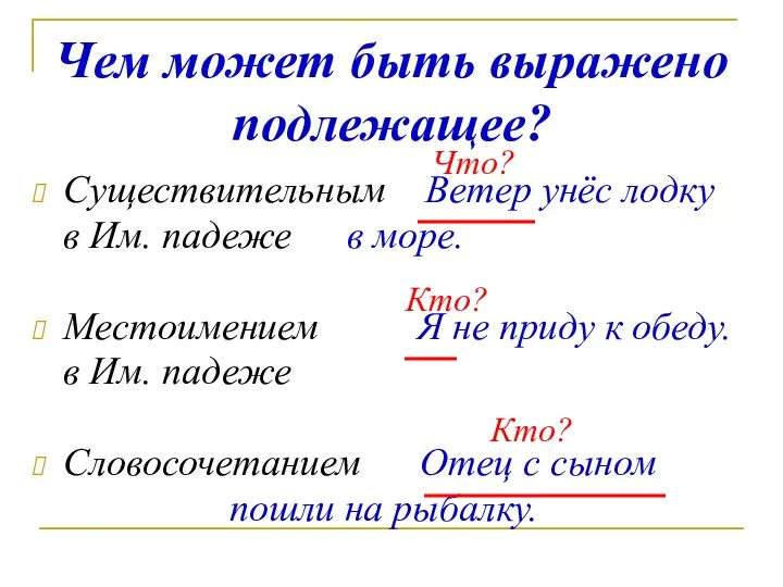 Чем может быть выражено подлежащее? Существительным Ветер унёс лодку в Им.