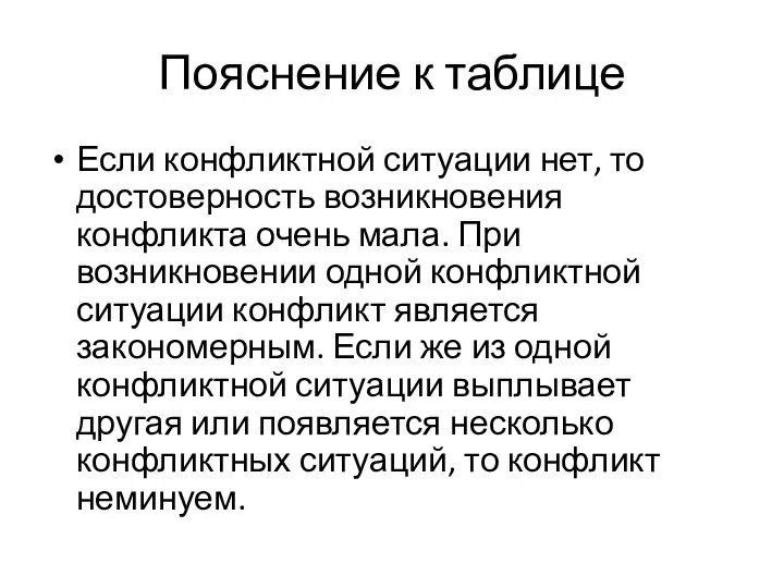 Пояснение к таблице Если конфликтной ситуации нет, то достоверность возникновения конфликта