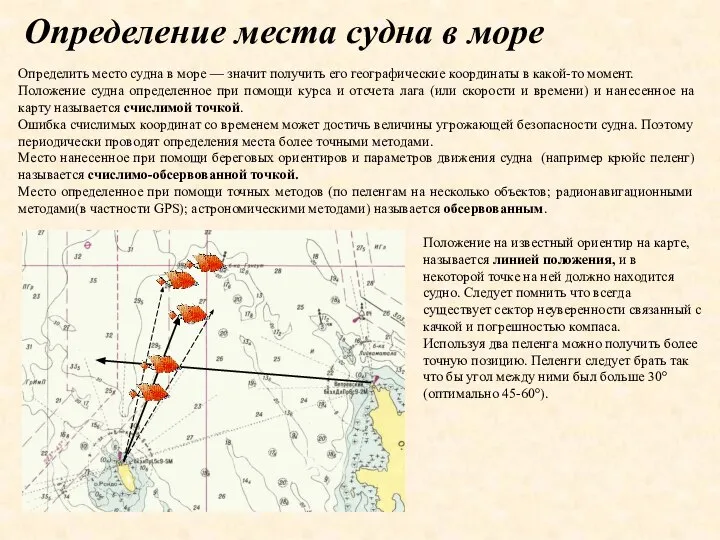 Определить место судна в море — значит получить его географические координаты