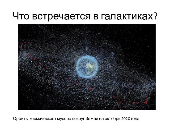 Что встречается в галактиках? Орбиты космического мусора вокруг Земли на октябрь 2020 года