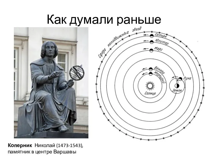 Как думали раньше Коперник Николай (1473-1543), памятник в центре Варшавы