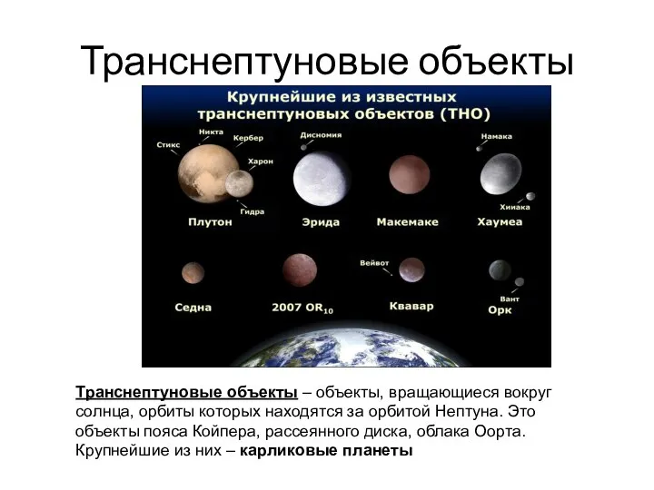 Транснептуновые объекты Транснептуновые объекты – объекты, вращающиеся вокруг солнца, орбиты которых