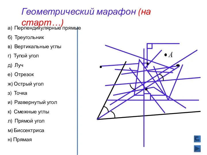 а) Перпендикулярные прямые б) Треугольник в) Вертикальные углы г) Тупой угол