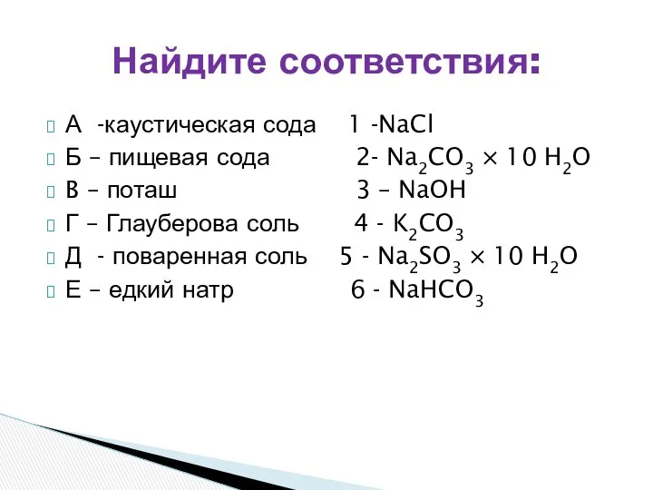 А -каустическая сода 1 -NaCl Б – пищевая сода 2- Na2CO3