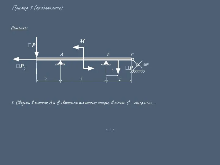 Решение: 3. Связями в точках А и В являются точечные опоры,