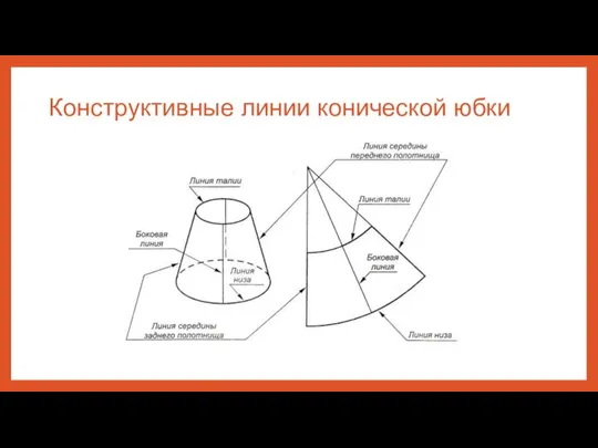 Конструктивные линии конической юбки