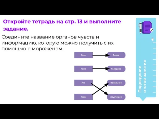 Подведение итогов занятия Соедините название органов чувств и информацию, которую можно