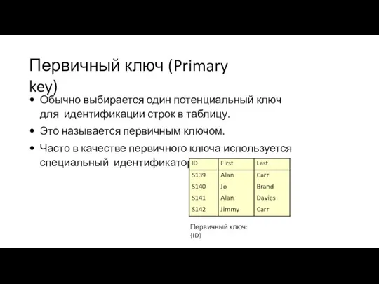 Первичный ключ (Primary key) Обычно выбирается один потенциальный ключ для идентификации