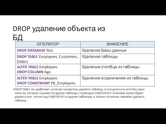 DROP удаление объекта из БД DROP TABLE не сработает, если вы