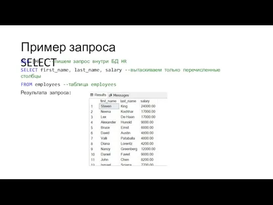 Пример запроса SELECT USE [HR ] --пишем запрос внутри БД HR