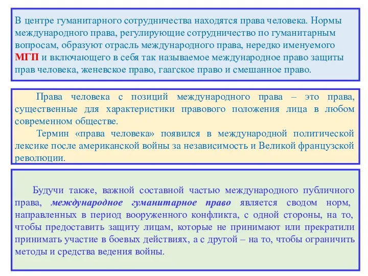 Будучи также, важной составной частью международного публичного права, международное гуманитарное право