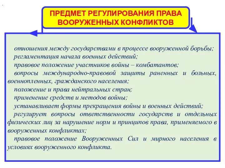 отношения между государствами в процессе вооруженной борьбы; регламентация начала военных действий;