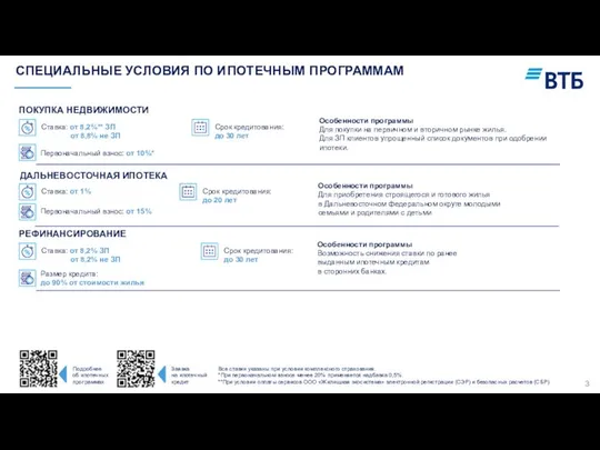 СПЕЦИАЛЬНЫЕ УСЛОВИЯ ПО ИПОТЕЧНЫМ ПРОГРАММАМ ПОКУПКА НЕДВИЖИМОСТИ Ставка: от 8,2%** ЗП