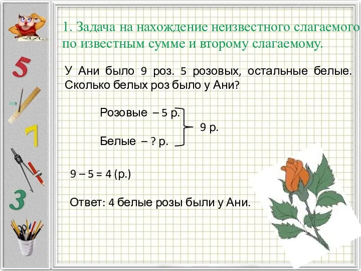 У Ани было 9 роз. 5 розовых, остальные белые. Сколько белых