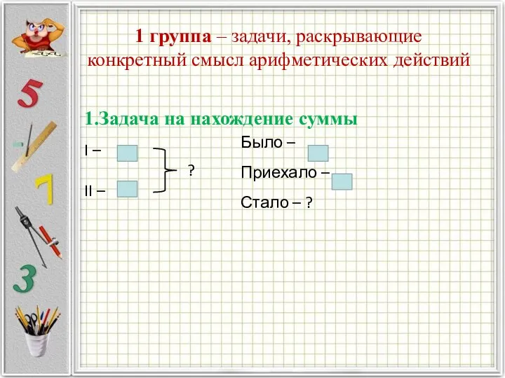 1 группа – задачи, раскрывающие конкретный смысл арифметических действий 1.Задача на