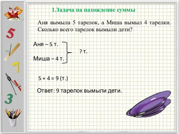 Аня вымыла 5 тарелок, а Миша вымыл 4 тарелки. Сколько всего