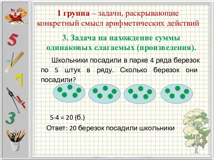 1 группа – задачи, раскрывающие конкретный смысл арифметических действий 3. Задача