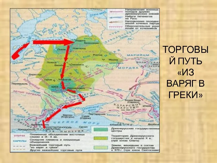 ТОРГОВЫЙ ПУТЬ «ИЗ ВАРЯГ В ГРЕКИ»