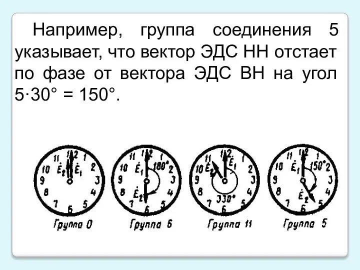 Например, группа соединения 5 указывает, что вектор ЭДС НН отстает по