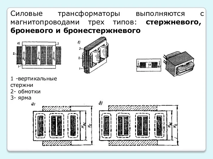 Силовые трансформаторы выполняются с магнитопроводами трех типов: стержневого, броневого и бронестержневого