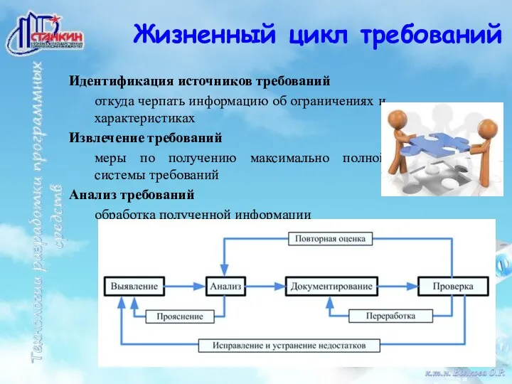 Идентификация источников требований откуда черпать информацию об ограничениях и характеристиках Извлечение