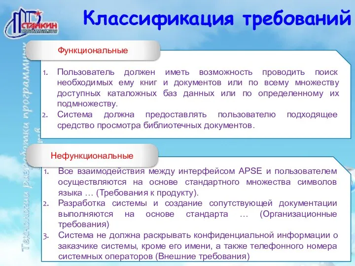 Классификация требований Пользователь должен иметь возможность проводить поиск необходимых ему книг