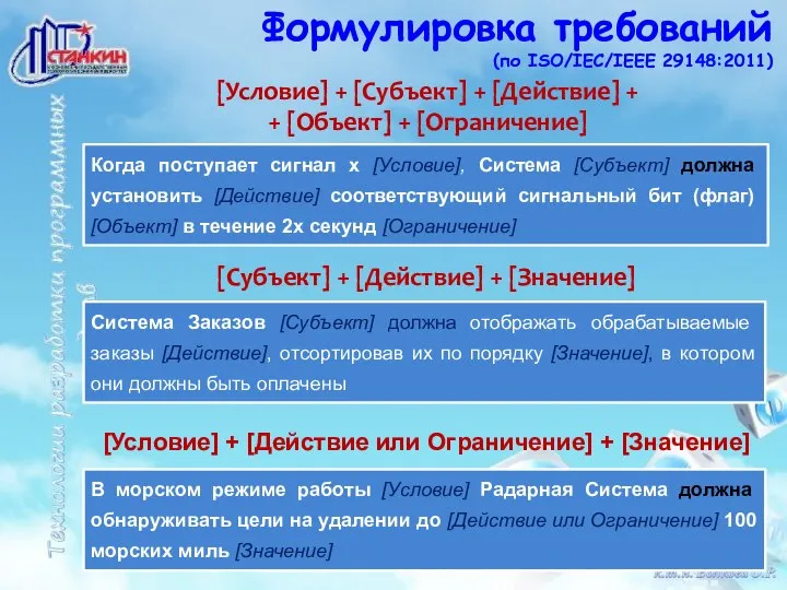 Формулировка требований (по ISO/IEC/IEEE 29148:2011) [Условие] + [Субъект] + [Действие] +