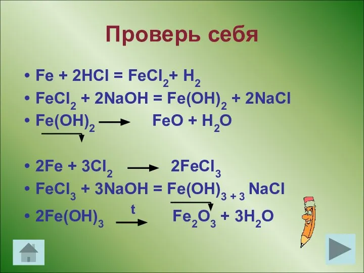 Проверь себя Fe + 2HCl = FeCl2+ H2 FeCl2 + 2NaOH