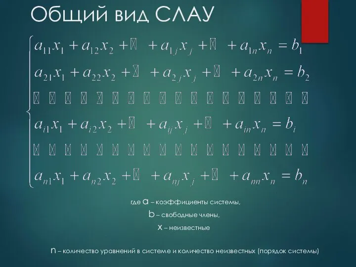 Общий вид СЛАУ где a – коэффициенты системы, b – свободные