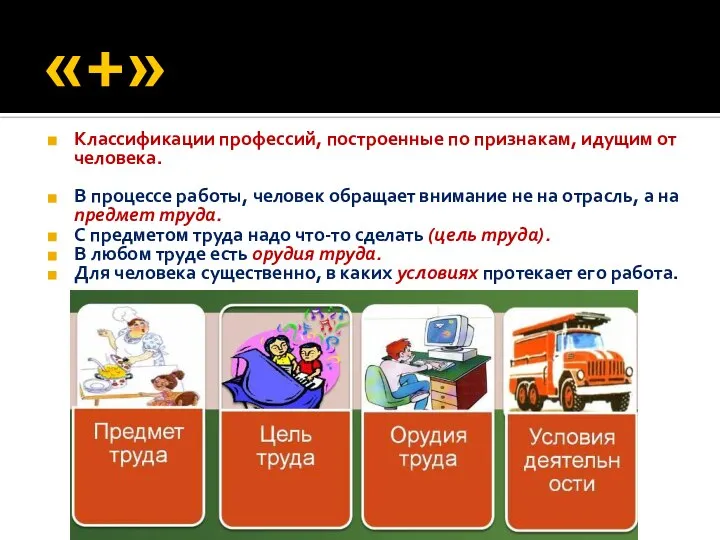 «+» Классификации профессий, построенные по признакам, идущим от человека. В процессе