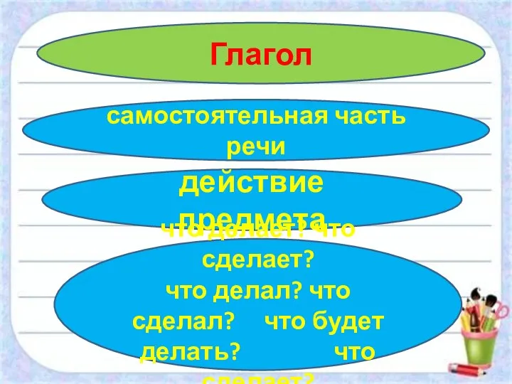 Глагол самостоятельная часть речи действие предмета что делает? что сделает? что