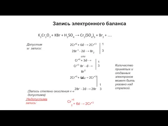 Запись электронного баланса K2Cr2O7 + KBr + H2SO4 → Cr2(SO4)3 +