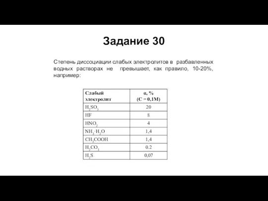 Степень диссоциации слабых электролитов в разбавленных водных растворах не превышает, как правило, 10-20%, например: Задание 30