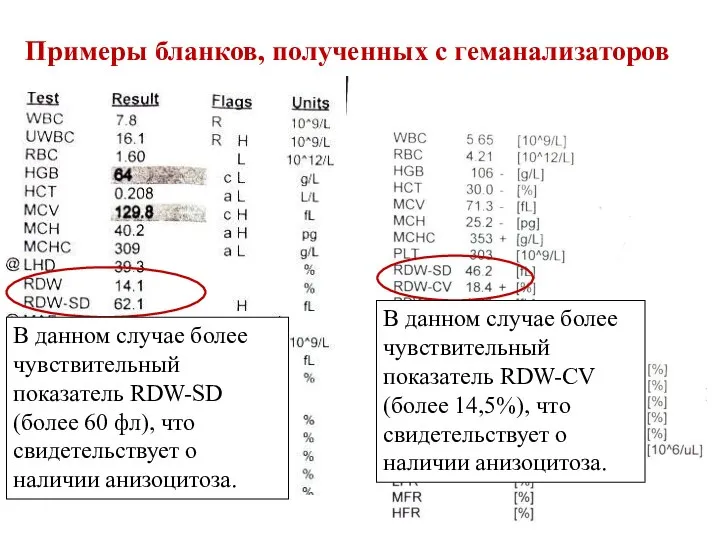 Примеры бланков, полученных с геманализаторов В данном случае более чувствительный показатель