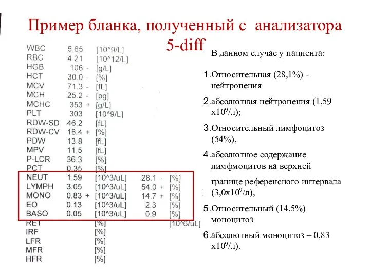 Пример бланка, полученный с анализатора 5-diff В данном случае у пациента: