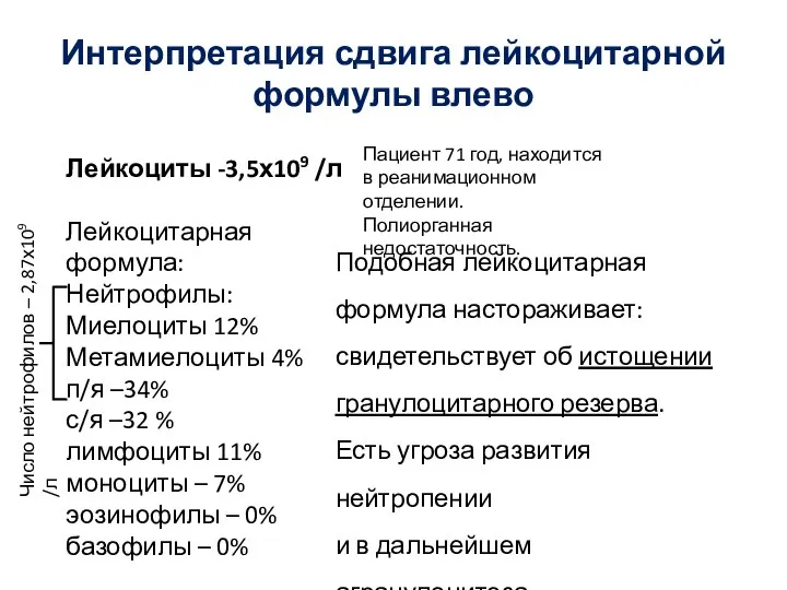 Интерпретация сдвига лейкоцитарной формулы влево Лейкоциты -3,5х109 /л Лейкоцитарная формула: Нейтрофилы: